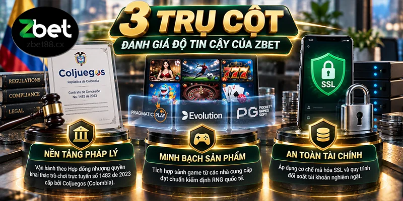 3 trụ cột đánh giá độ tin cậy của ZBET